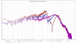 tape in between.jpg