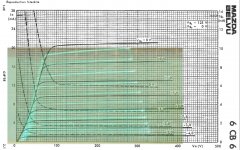 rsz_6cb6_p_03vs_2ma_50v_130v cmp.jpg