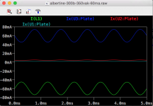 albertine-300b-1v-graph.png