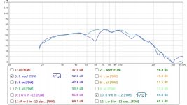 R woofer 6 in versus seat (lower is 6).jpg