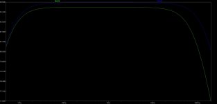 cascode stage freq response.jpg