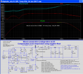 diyAudio_mix-V-I-SPL-Temp-R3b_26-Jun-2017.png