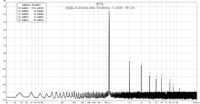 HyQu-33pF-FFT-Right-8v-51ohms.png