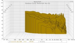 Outdoor Early Waterfall No EQ.jpg