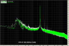 2 S1 B6 Spectrum.png