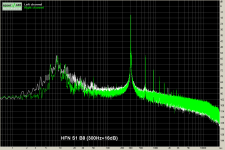 6 S1 B8 Spectrum.png