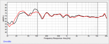 6th octave sm left is black.png