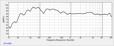 Closer meas from earlier.png