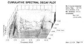 Vifa P13-MH-00-08 Waterfall.JPG