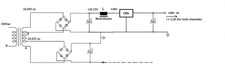Voltages with Cmx.png
