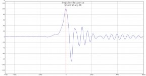 SSharp IR.jpg