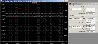 LA-CSD-fix2a-AC-OL-CL.png
