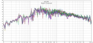 Right Channel Individual+Average.jpg