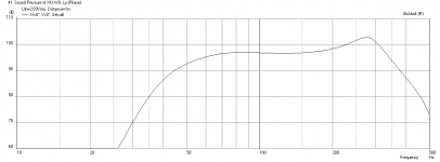 XKi-Fane-12-250TC-Freq-2.83v.png