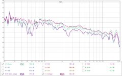 Averages Right Channel.jpg