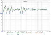 Omni V4 initial measures.jpg
