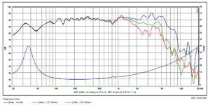 sb20-8-graph.jpg