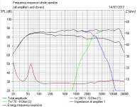 WLM La Scala LR4 FR.PNG