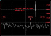 xIM_14-15KHz_20V_RMS.JPG