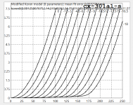 cx-301a CurveTracer.png
