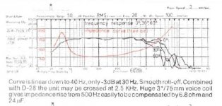 Dynaudio 24W-75.JPG