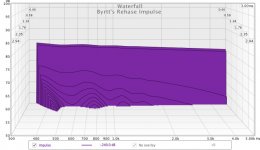 Rephase Impulse Waterfall.jpg