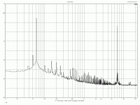IMD-60Hz-7Khz 4to1 2v at 60 Hz into 4 ohms.gif