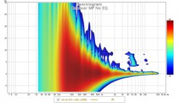 Wavelet Outdoor MP No EQ.jpg