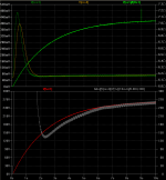 diyAudio_Birt-voicecoil-resistance-30V-10mA-1Hz-plot_14-Jul-2017.png