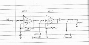 TMC scheme.jpeg