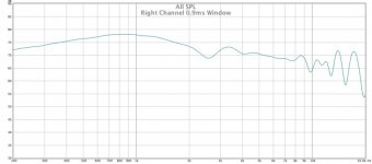 R Channel 0.9ms Window.jpg
