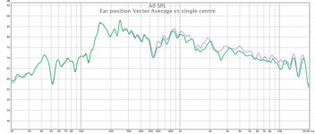 Ear Position Average.jpg