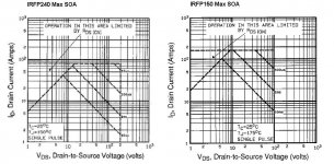 IRFP 150 vs 240 Max SOA.JPG