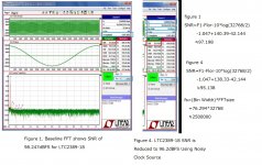 jitter_LTC.jpg
