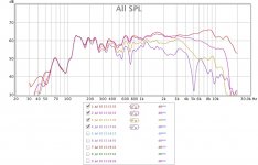 Twin TC9FD 0 to 90.jpg