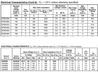 Zeners  NTE5162A  and  IN5384B.JPG