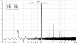 Babelfish-J-2.83v-8ohms-FFT-Left-ch.png