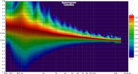 Celestion Spectrogram.jpg