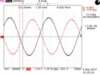 Groupdelay_810921.jpg