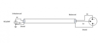 RCA_XLRm.png