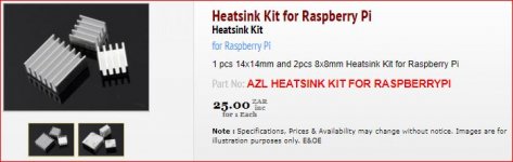 Raspberry Pi Heatsink kit.JPG