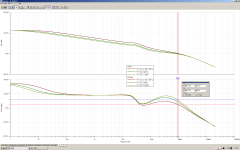 scan_opa627_composit_loopgain_0-5-10pF.PNG