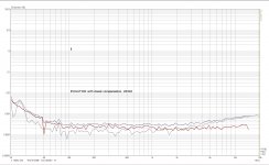 EVO_orig_nonA_Franc_steps_10W_88kHz_rt.jpg