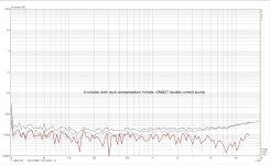 EVO_George_OPA627_verA_steps_5W_88kHz_rightchan_2rt.jpg