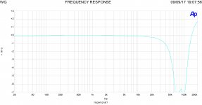 Fig.15-KT150UL_fb6dB_1w_risp.jpg