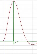 LR24minPhaseRePhaseImpulseNorm.JPG