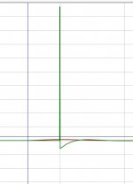LR24minPhaseRePhaseImpulseNotNorm.JPG