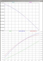 ZD25-JFET-source-opto-ps2-nodegen-simp-1c1b-FOR-FORUM.temp-sweep.jpg