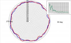 Phonosophie P3.JPG