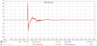 745 Alumunum.png